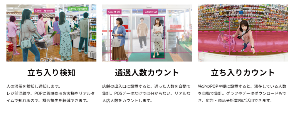 Store_People_Detection_Pack__________.pptx_-_Googl.png