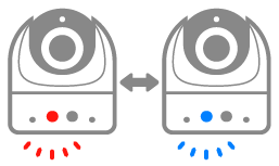 L_red_flashing_and_blue_flashing.png