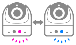 R_purple_flashing_and_blue_flashing.png