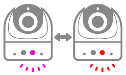 R_purple_flashing_and_red_flashing.png