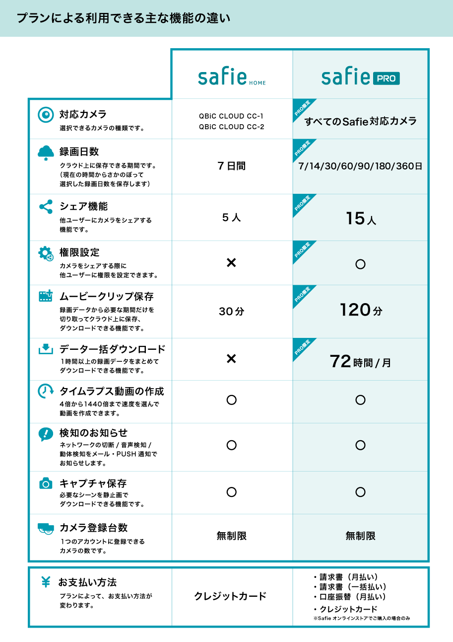 comparison-table-210831.png