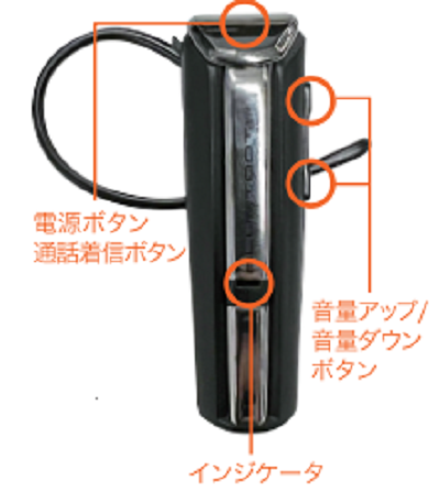 3台まとめて】☆safieセーフィー☆cc-2シリーズ