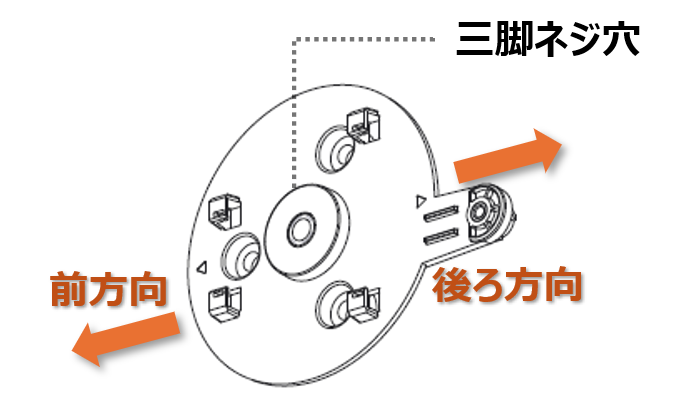 ダイアグラム

自動的に生成された説明