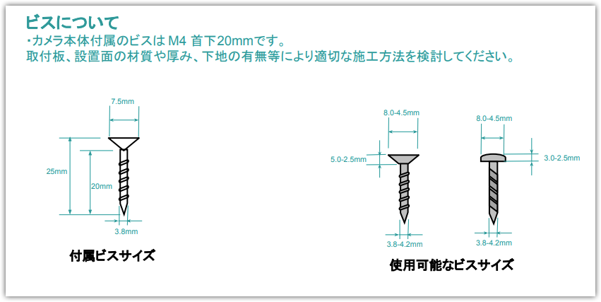 ダイアグラム

中程度の精度で自動的に生成された説明