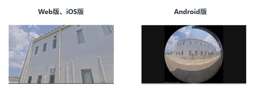360°カメラとは – Safieサポートセンター | ヘルプ | 防犯カメラ・監視