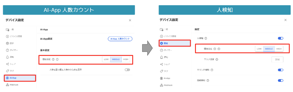 Ai様ご確認ページ AI-App 人数カウント】感度設定 – Safieサポートセンター | ヘルプ