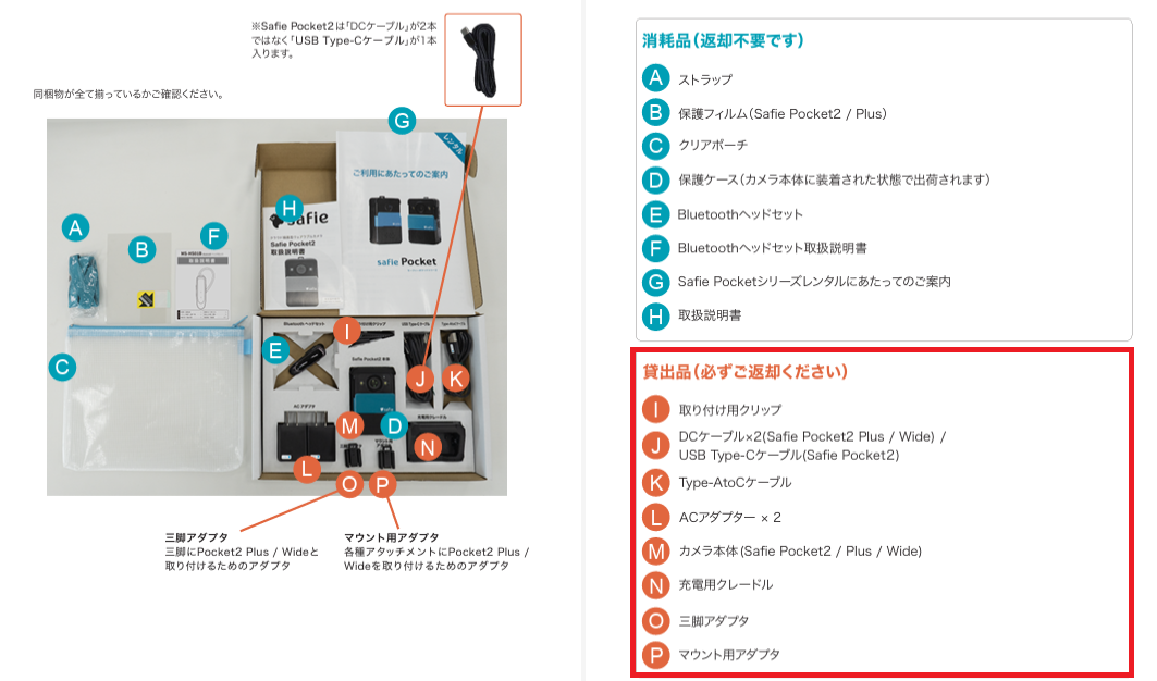 マルチ。〔返送〕 機器返送時お送りいただくもの – Safieサポートセンター | ヘルプ