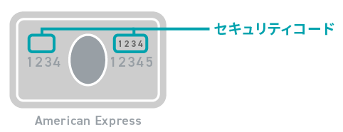 amex_securitycode.png