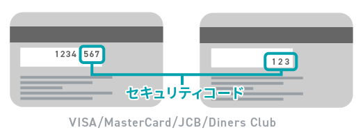 other_securitycode.png
